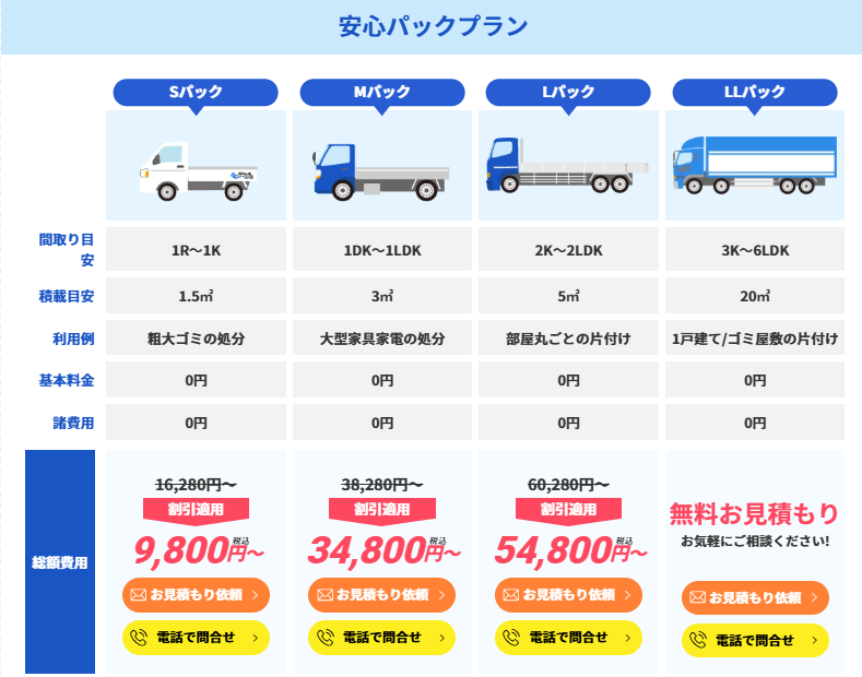 87f798a7355421b36eafa98e651d3319 パックプラン