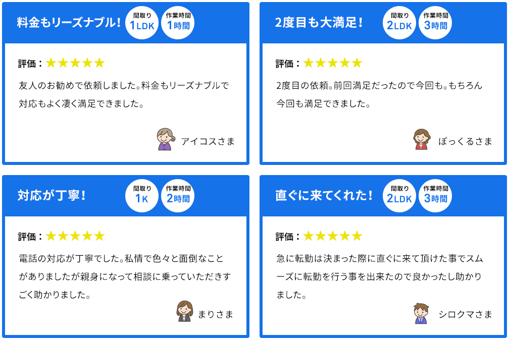 料金もリーズナブル!2度めも満足!対応が丁寧!すぐに来てくれた!