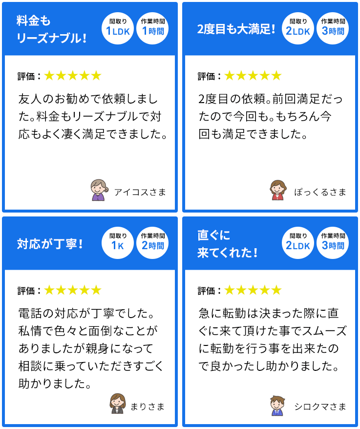 料金もリーズナブル!2度めも満足!対応が丁寧!すぐに来てくれた!