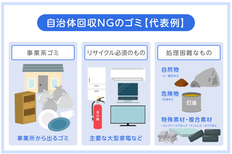 OL gomi01 01 自治体回収NGのゴミ代表例一覧