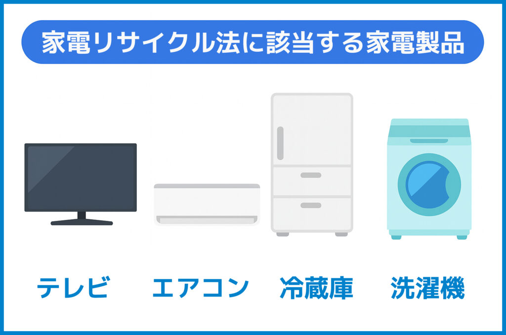Untitled 2025 06 30T174155.304 家電リサイクル法に該当する家電製品