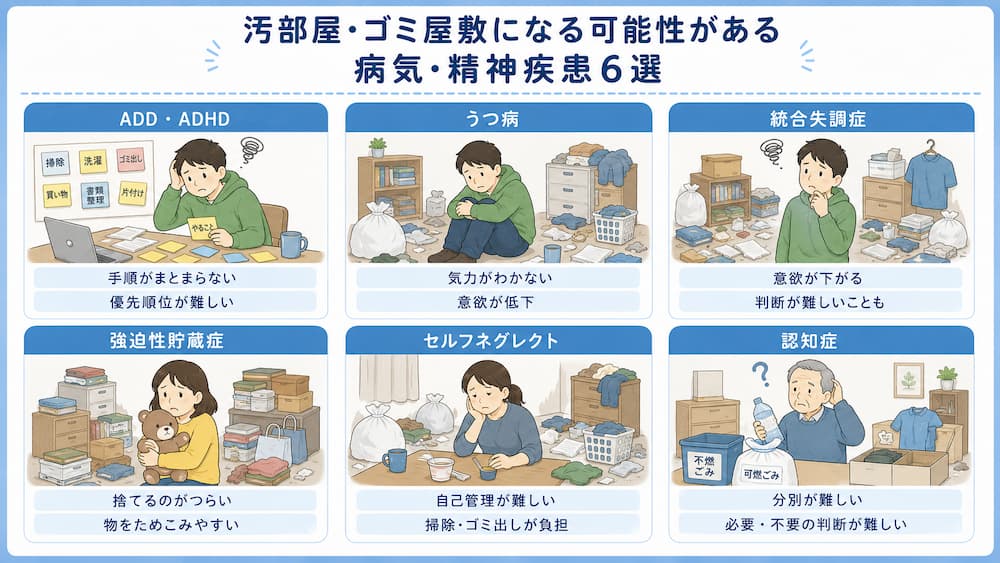 01bc819bc42e953fb96af60bc076229c 汚部屋・ゴミ屋敷になる可能性がある病気・精神疾患6選