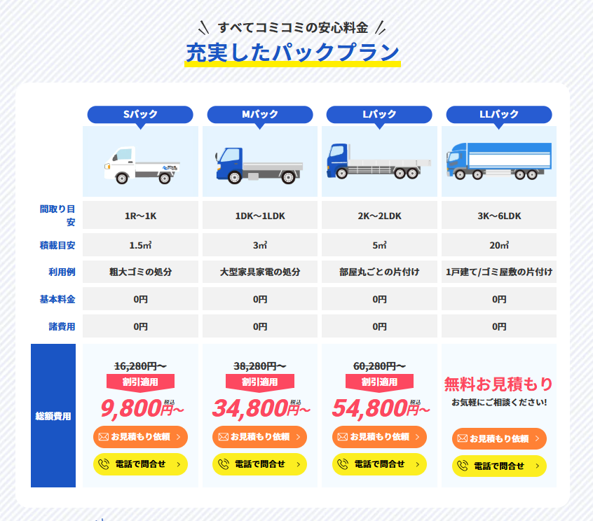 9fc909e801871af11b3949db3695b842 パックプラン