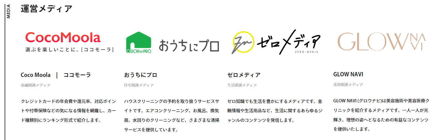 2024 09 27 18h38 59 ゼロメディアとは