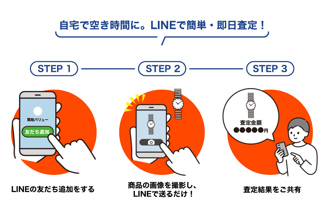 5389c888a648192e0b87203a00648871 サービスプラン