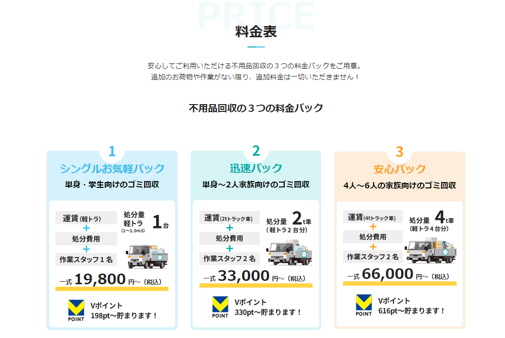 76618fc60a3beb563f2d06e027fc5d15 サービスプラン