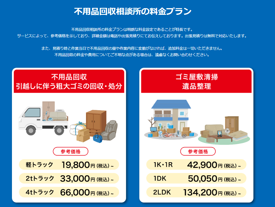 78b6c03e36e21cbc46f32a0a3ab2c714 サービスプラン