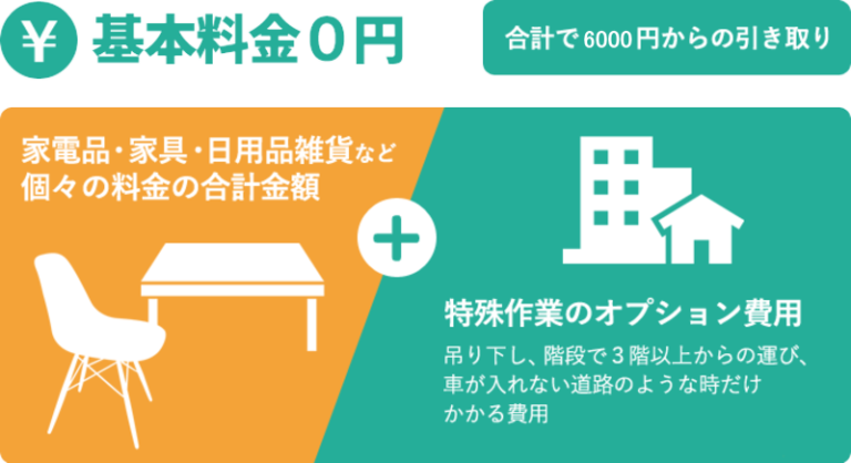2024 10 11 11h35 50 サービスの特徴