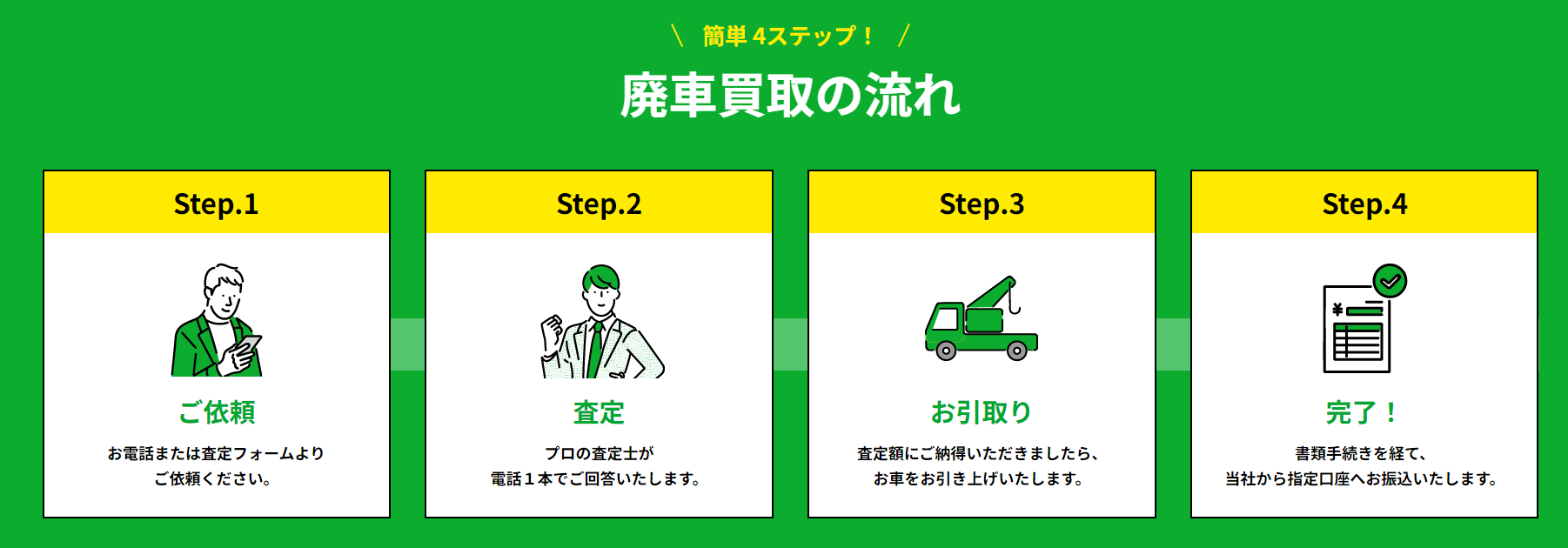 b279848d39da68442eb67ea8870fe922 サービスの特徴