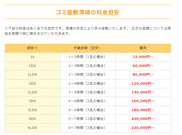6acafcdce8dce4a8cf695860f08f4b7d サービスプラン