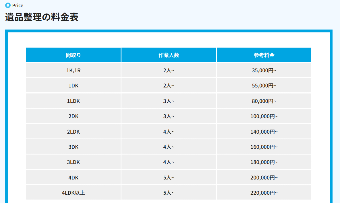 a23d9bae68c3eaa72ecb69eafb292782 料金プラン