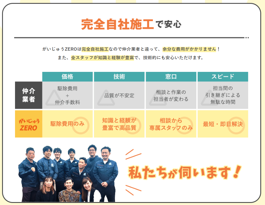 a04e9f18fff4729ffa8f66776a080eaa サービスの特徴
