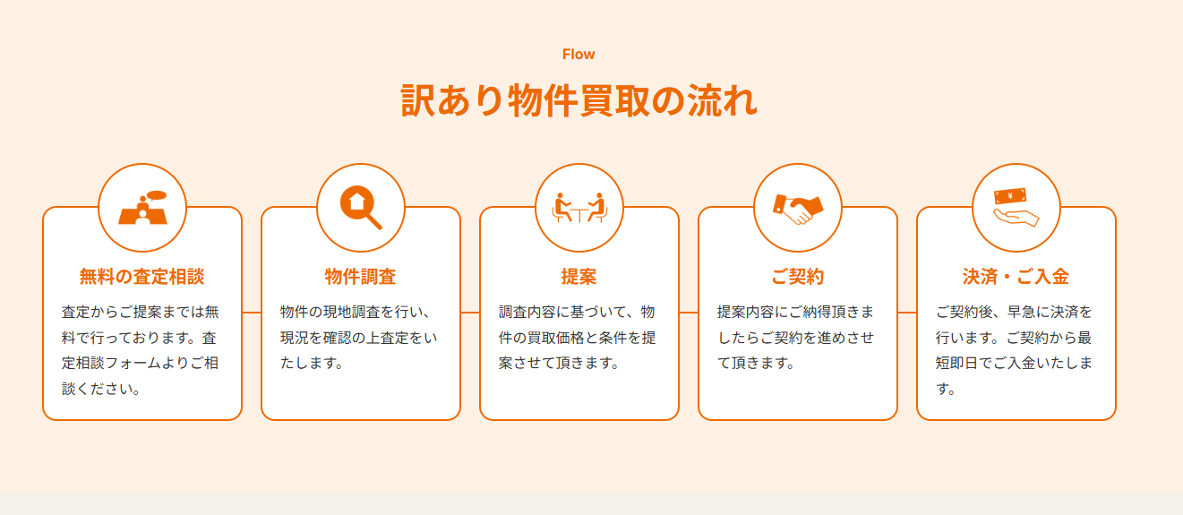 115ce54f470fae7acf2a3e9d49e40072 料金プラン