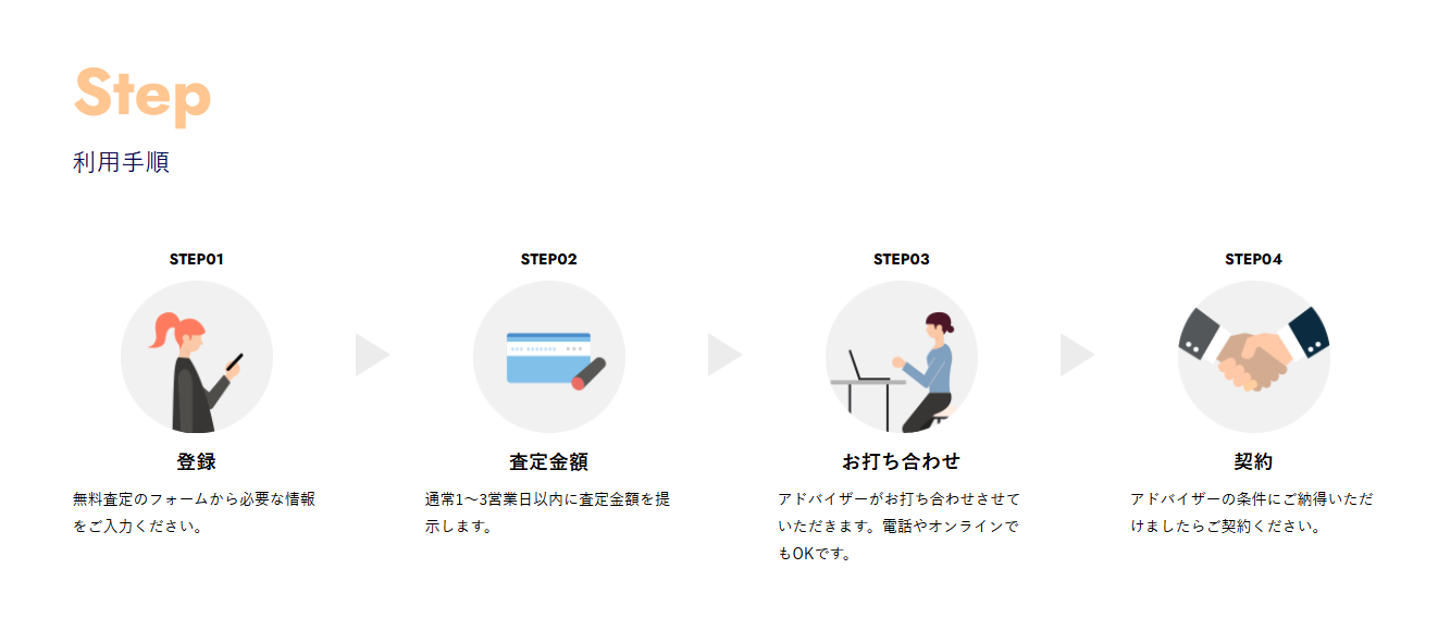 9800781d9882a8987ac213fcb5aac15b 料金プラン