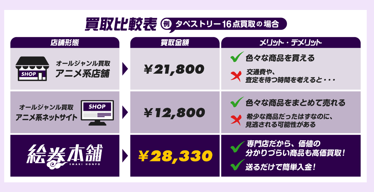 19ab584e456f328197c28e0d3b0166bb 料金プラン