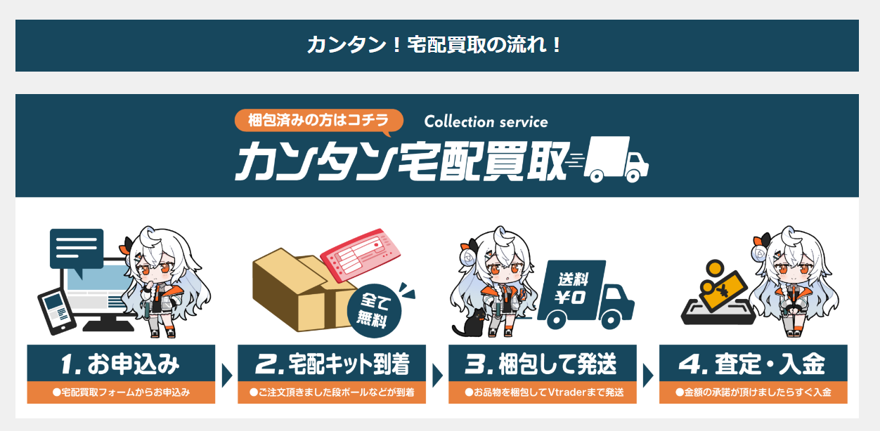 4cd358c4a574bd340e2e4a5a7b6a36d8 サービスの特徴