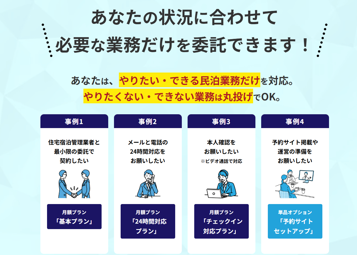 636a0f834e172c0e68a3659252a1db4d サービスの特徴