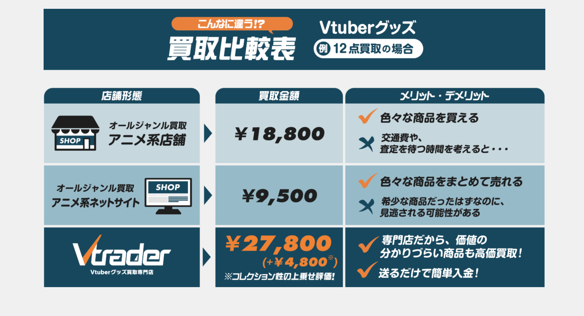 6d6eac56b2b62c6f39e84af70b4267ba 料金プラン