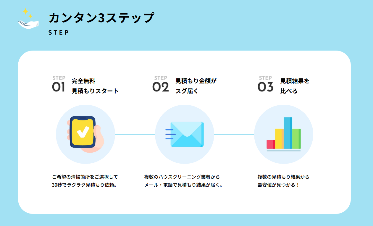 96180a5bc9904cd2be1039ba51bee927 料金プラン