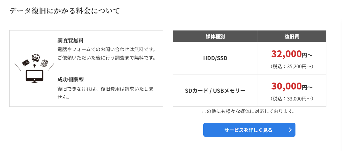 3ef7bc8b02e79f0ecbfe7f89b31cf6d5 サービスの特徴