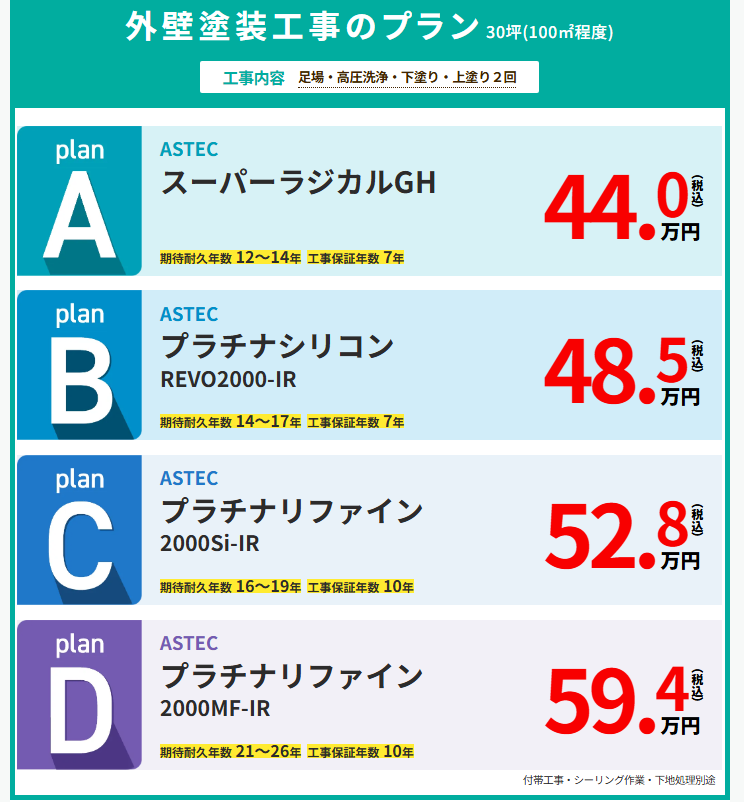 e9d774767154d8986f6108e1a18fda4a 料金プラン