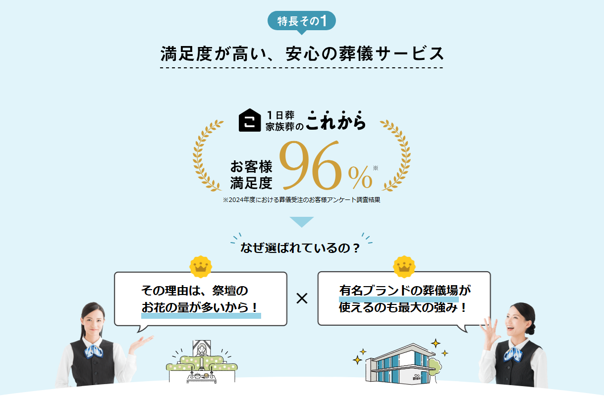 a13f06c310a67c4988d04f088bc62490 サービスの特徴